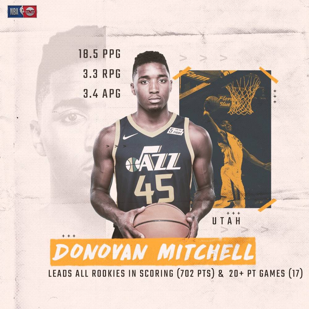 阿努诺比篮球才华初露锋芒（阿努诺比篮球天赋崭露头角）